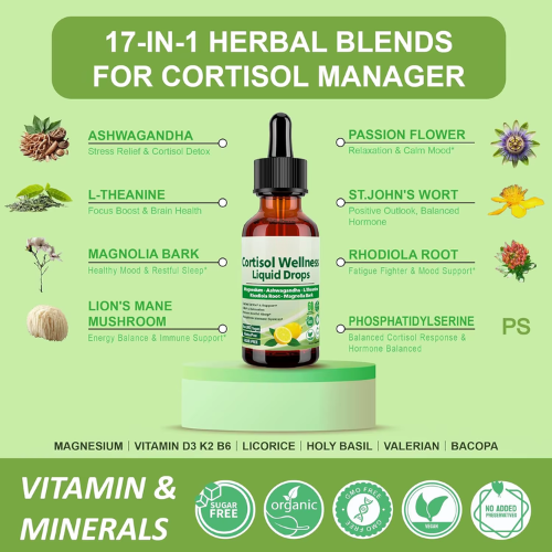 GYC Balance Tonic – Cortisol Wellness Drops