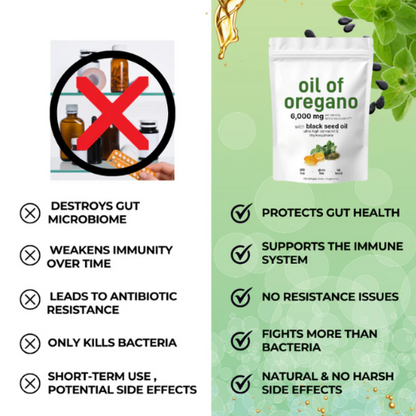 GYC Immune Armor – Oil of Oregano Blend